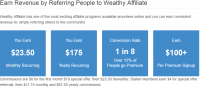 The Wealthy Affiliate Review