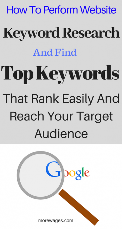 A Guide To Keyword Research specific words on the internet
