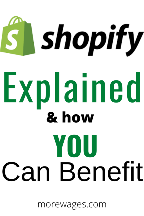 What Is Shopify And How Does It Work