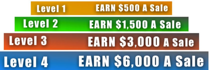 big profit system earning potential explained. but remember you can only earn as much as you invest